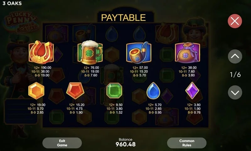 Lucky Penny Power Scatter – Power Scatter vinsttabell med en pyramid av multiplikatorer upp till x50000